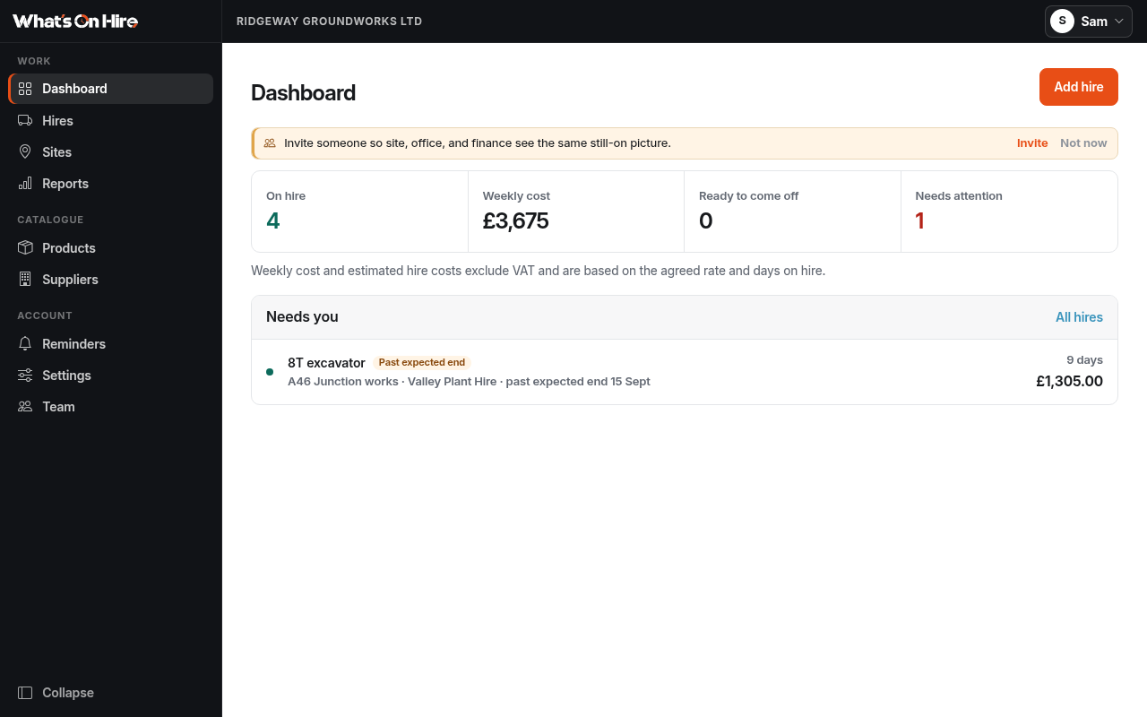 Dashboard showing weekly hire cost, items on hire and the Needs you list.