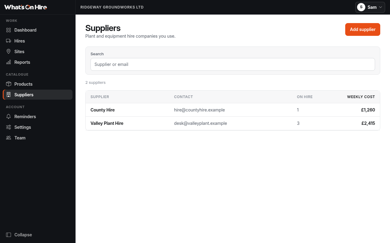 Suppliers list with two hire desks, contact emails, on-hire counts and weekly cost.